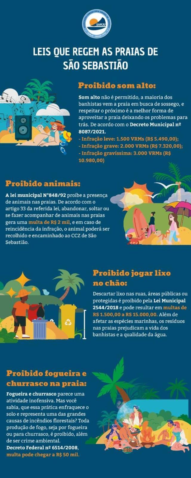 Casa 300 Mts Da Praia Juquei Exterior foto